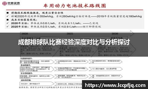 emc易倍体育