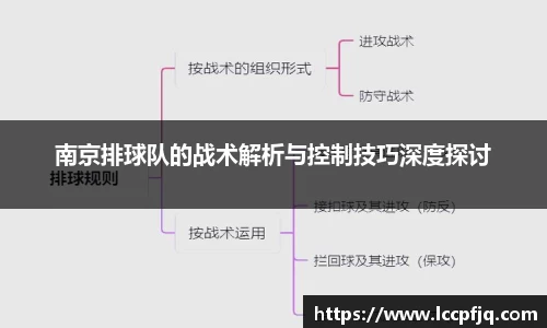 南京排球队的战术解析与控制技巧深度探讨