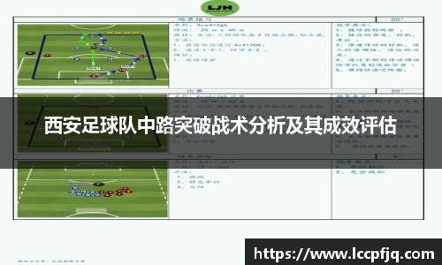 西安足球队中路突破战术分析及其成效评估
