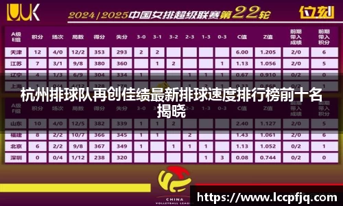 杭州排球队再创佳绩最新排球速度排行榜前十名揭晓