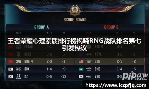 王者荣耀心理素质排行榜揭晓RNG战队排名第七引发热议