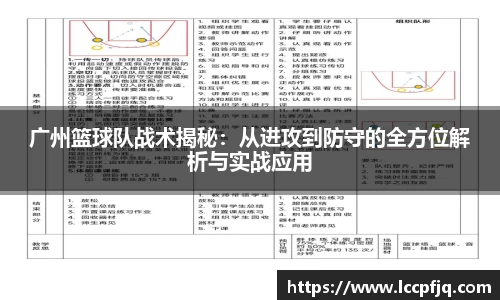 广州篮球队战术揭秘：从进攻到防守的全方位解析与实战应用