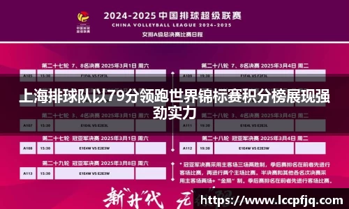 上海排球队以79分领跑世界锦标赛积分榜展现强劲实力