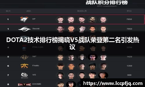 DOTA2技术排行榜揭晓V5战队荣登第二名引发热议